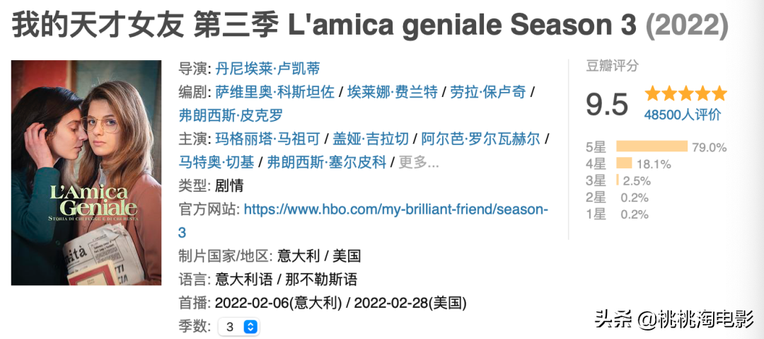 闹剧荒？今年最好的剧集都在这了