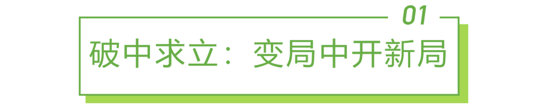 2022年中国CRM行业研究报告