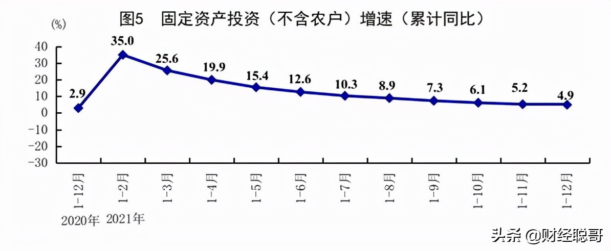 超预期降息，意味着什么？关乎你我手中的持仓