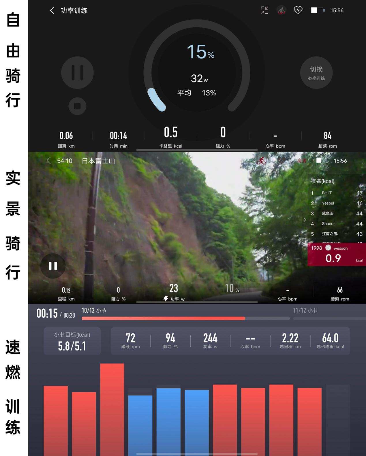 野小兽m2动感单车+健腹轮+健身手套—我的减重装备+饮食清单