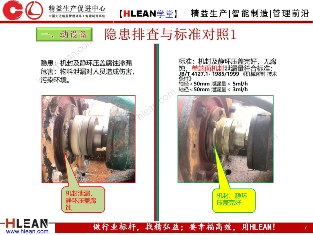 「精益学堂」现场设备隐患排查手册