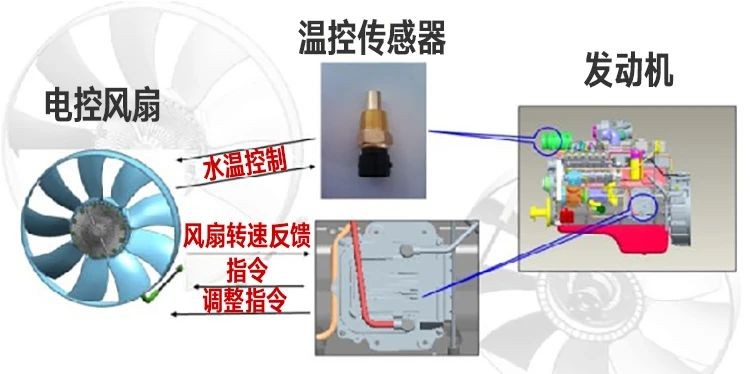 国六新贵 解放青汽悍V2.0赚钱达人的不二之选