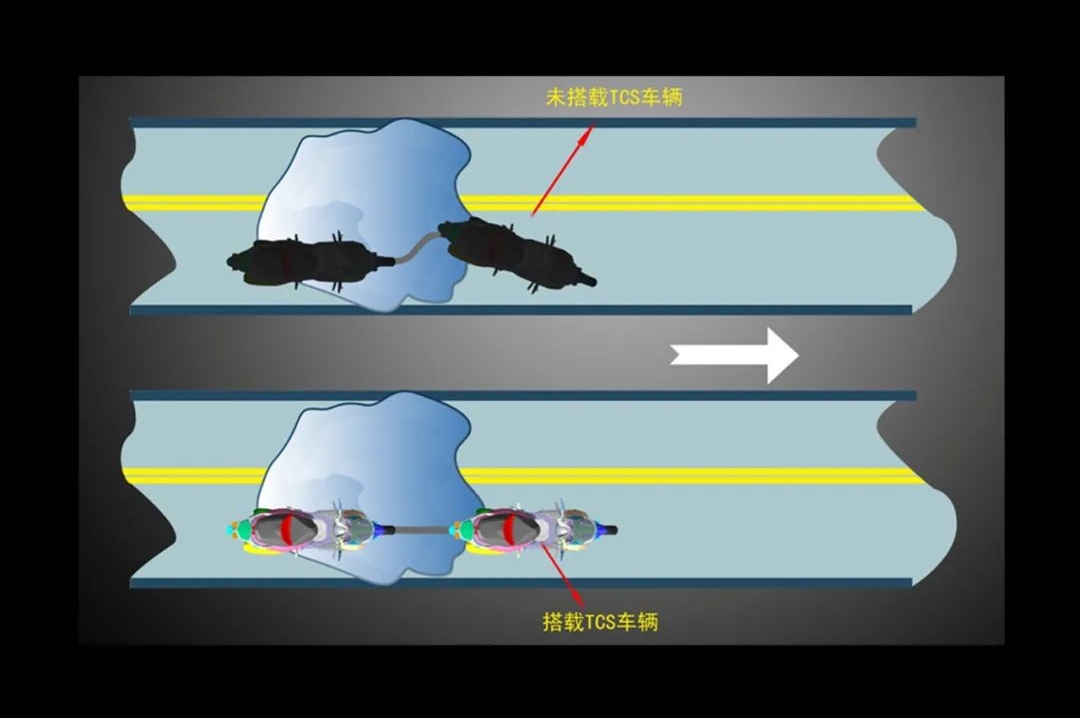 現(xiàn)在踏板摩托車，125和150有什么區(qū)別？哪種好？