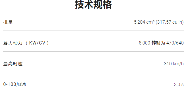 兰博基尼HURACAN是大牛还是小牛？