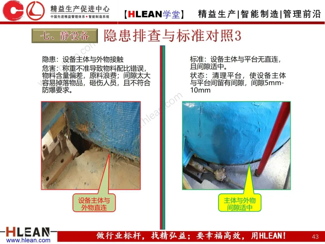 「精益学堂」现场设备隐患排查手册