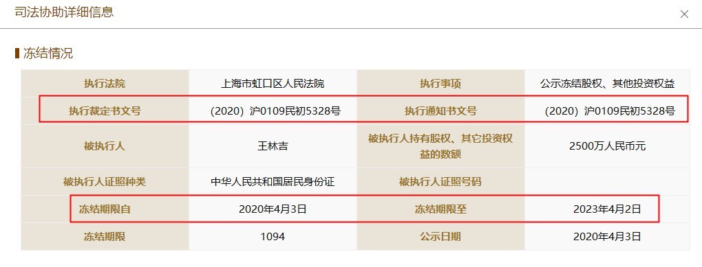 普蕊斯募资总额远超总资产，合作伙伴数据变脸 公司 第8张