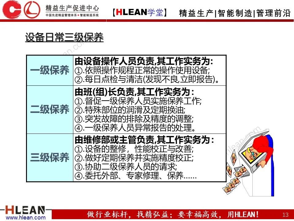 「精益学堂」班组长管理能力提升之生产现场管理（下篇）