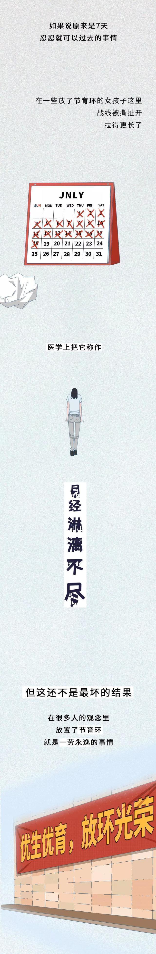 “节育环”长时间在女人体内，会发生什么变化？