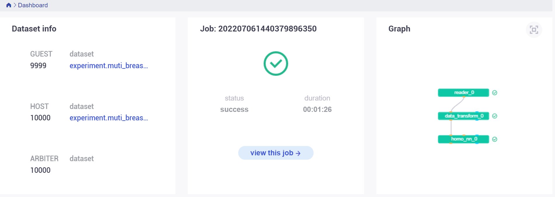隐私计算FATE-多分类神经网络算法测试