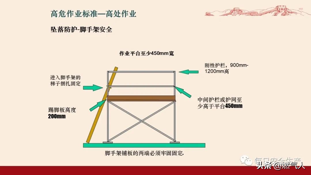 紧急通报：多家企业遭重罚！三级安全教育培训造假成本极高