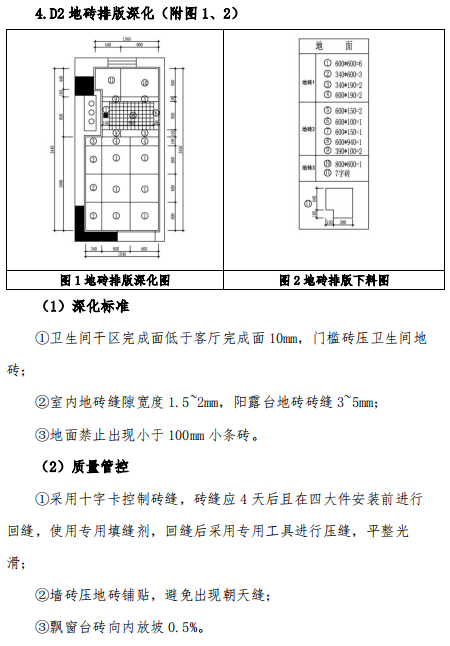 B桂园精装修施工工艺细部做法汇总，超多现场高清图，直观细致