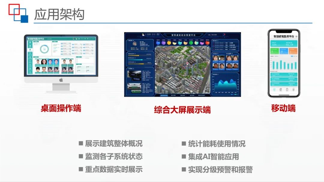 运用BIM+IBMS+FM等技术，智慧建筑监控平台解决方案来了