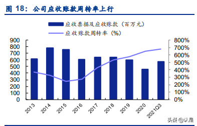 景津环保研究报告：压滤机龙头，受益新兴领域应用拓展