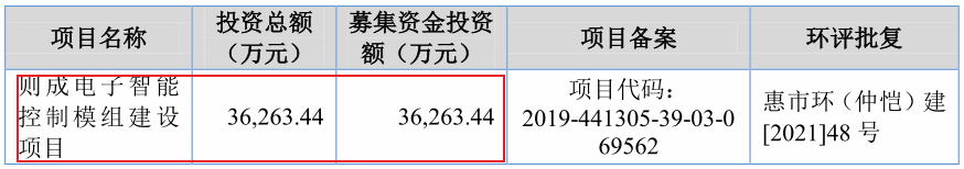 北交所打新则成电子：FPC模组代工厂，高度依赖大客户，5年零增长