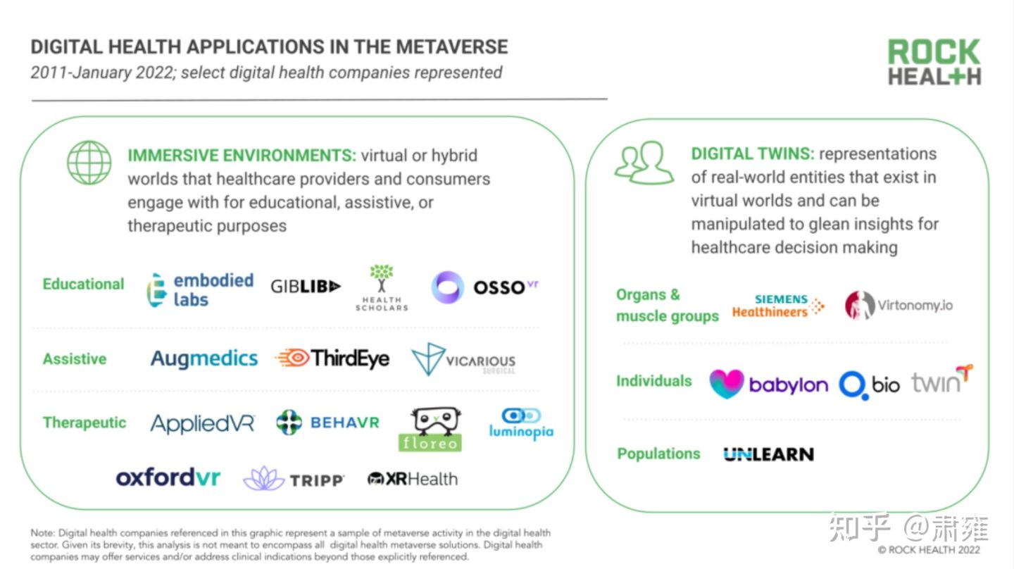 VR医疗-面向B端的MR/AR解决方案ThirdEye