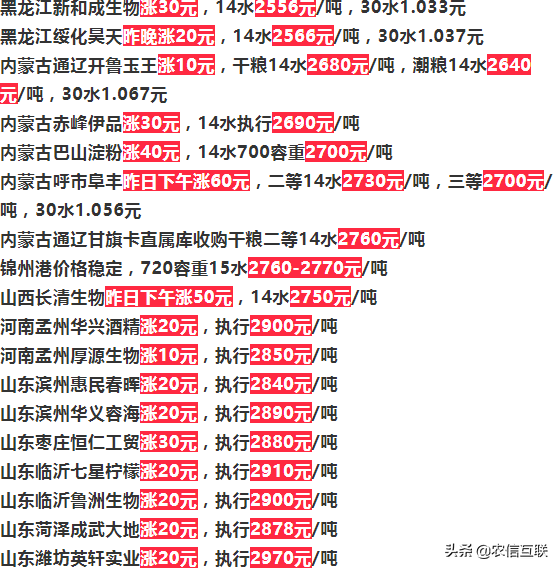 猪价跌惨，玉米继续涨！冲击1.5元不是梦！猪价、粮价已更新