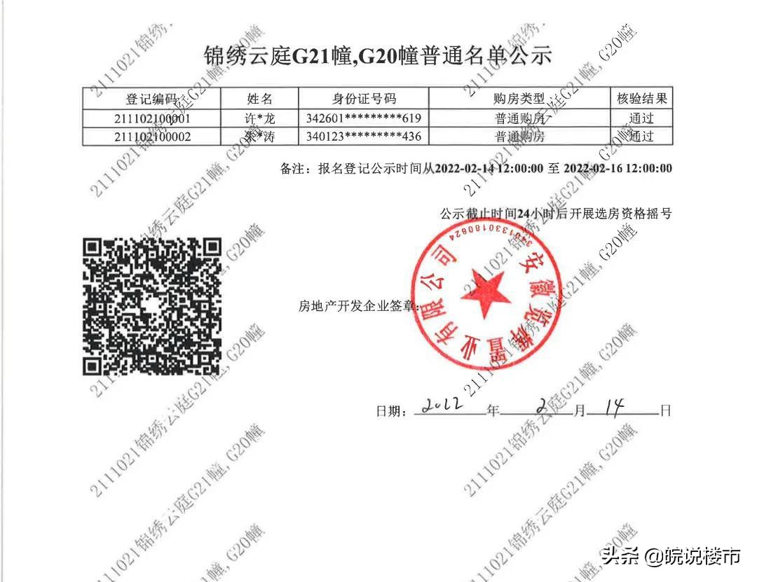 合肥二手房回暖，中介单日成交177套，楼市“小阳春”已在路上