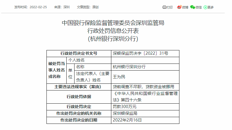 百万级罚单！涉贷前调查不尽职等行为，杭州银行一分行被罚300万元