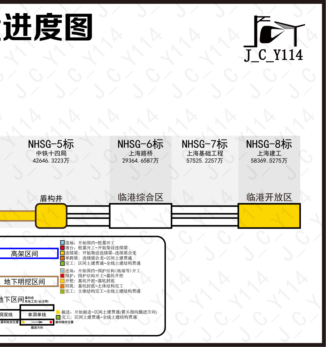 两港快线、机场联络线最新进度……