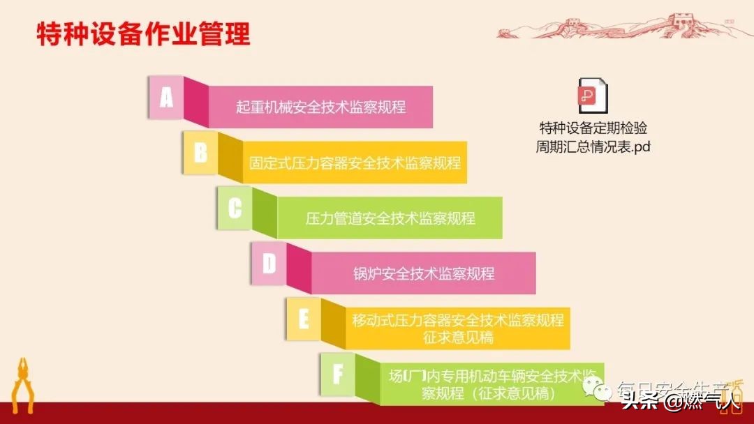紧急通报：多家企业遭重罚！三级安全教育培训造假成本极高