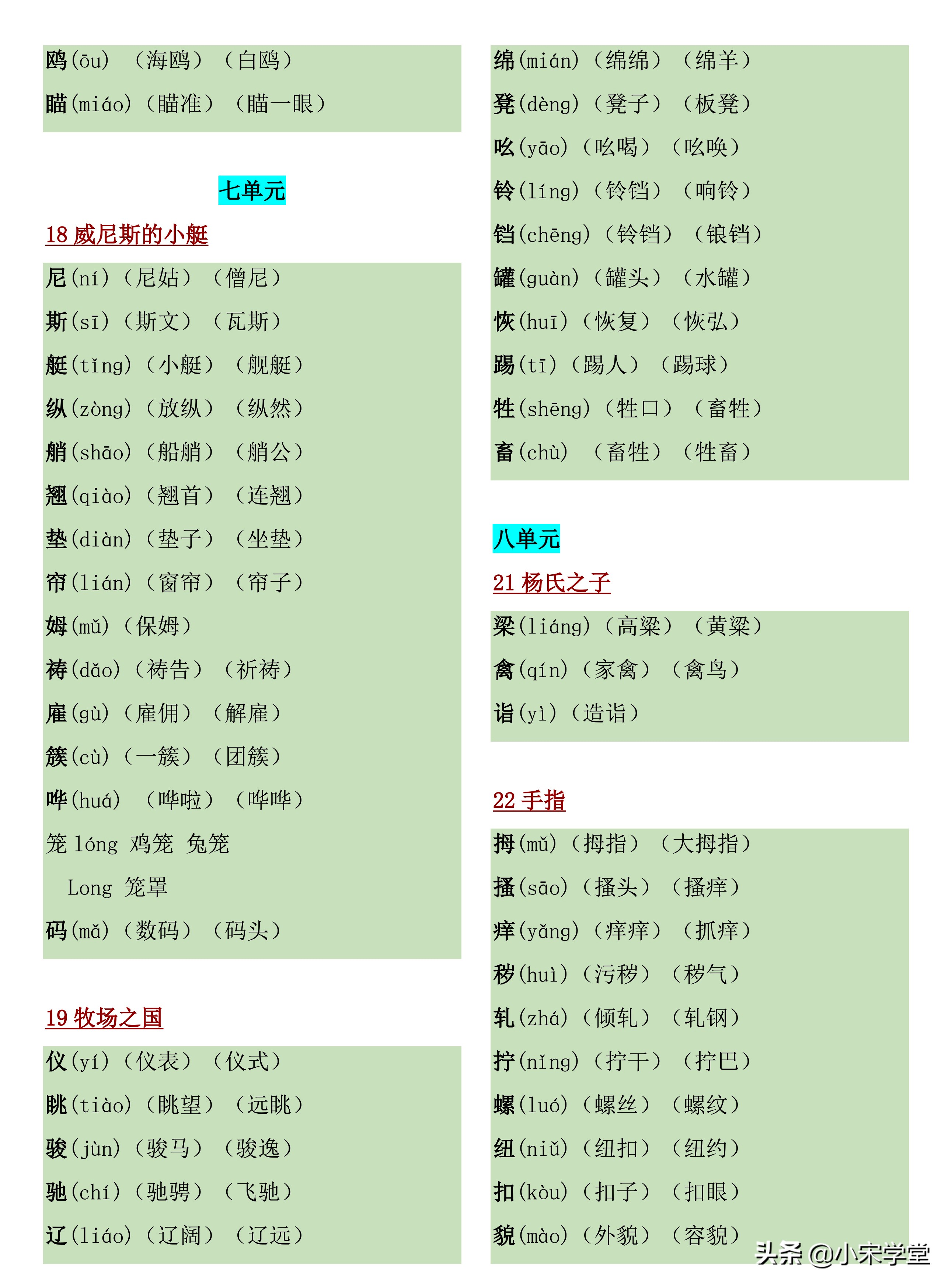 2022新五年级下语文《生字注音》多音字+正反义词汇总表，开学用