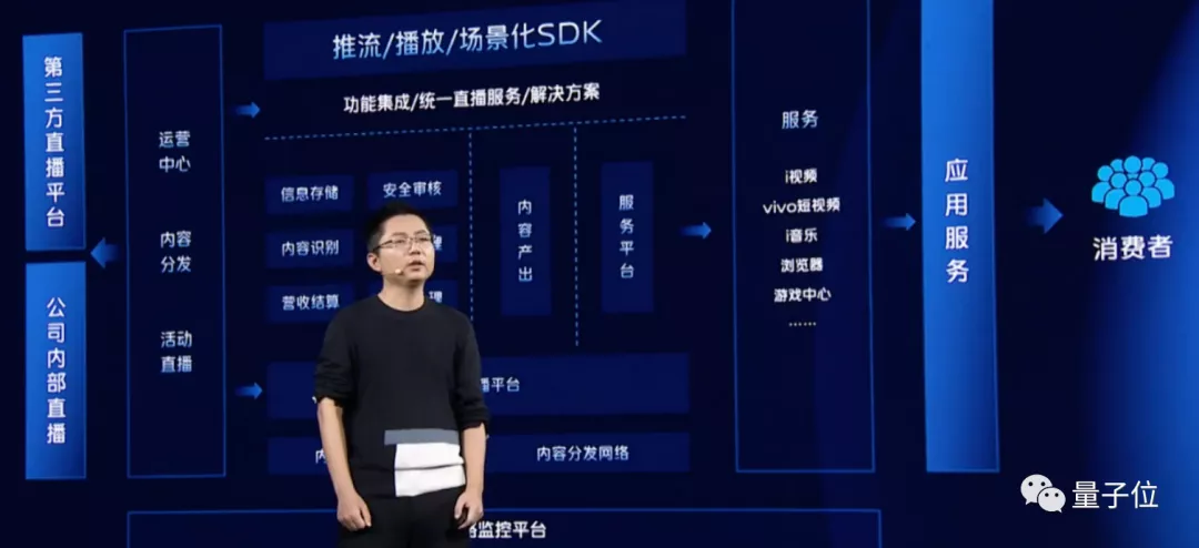 vivo不小心把内部自研技术方案写进了“年终总结”,我直接好家伙