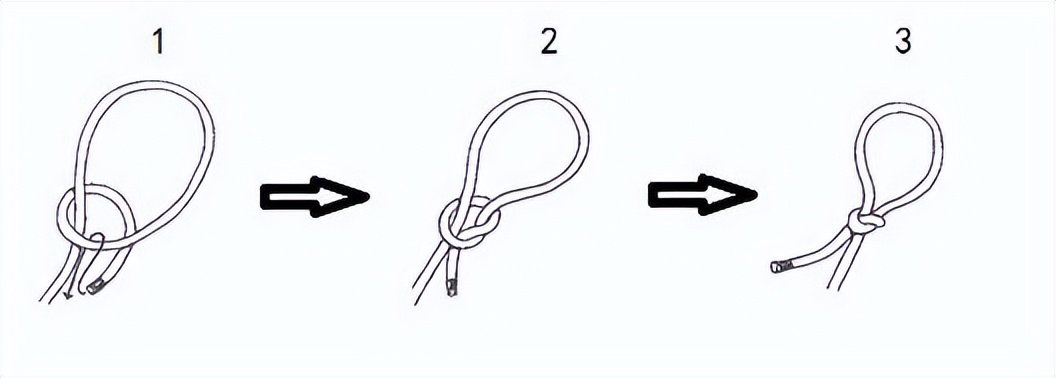 干货满满｜常用的18种绳结打法及用途