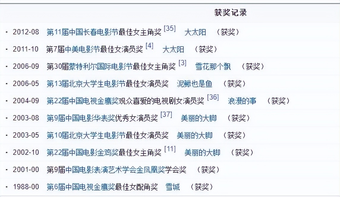 倪萍办画展(倪萍为什么说下辈子不要爹娘、孩子和家庭，看看她都经历了什么)