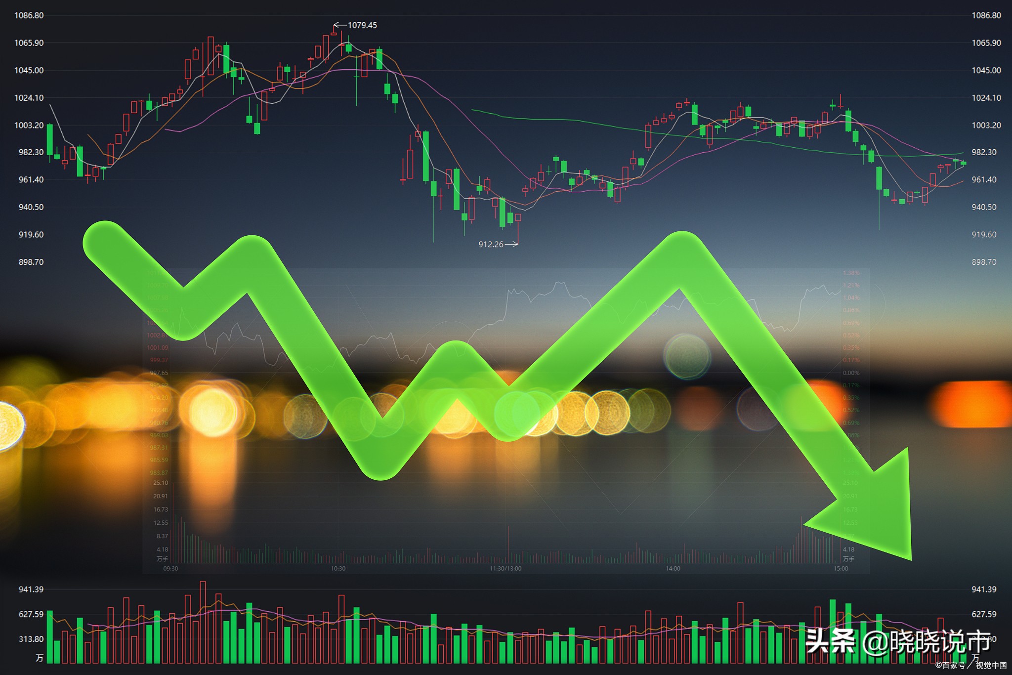 股市只有这三种股票会上涨