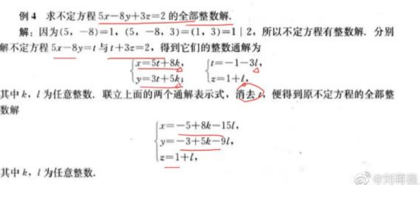 刘蒋巍：复旦大学强基计划数学串讲（2022）