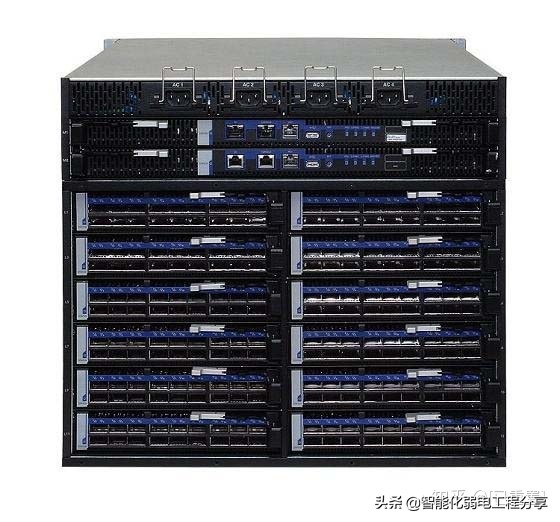 交換機的三種連接方式：級聯、堆疊和集群，圖文并茂詳細解答