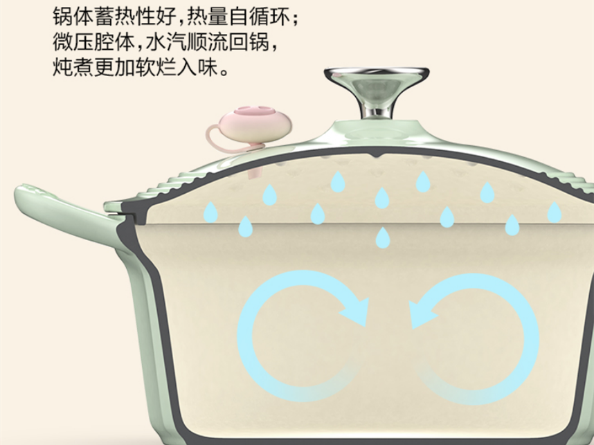 一锅加一炉，轻松变大厨 北鼎多功能电磁铸铁锅 使用体验