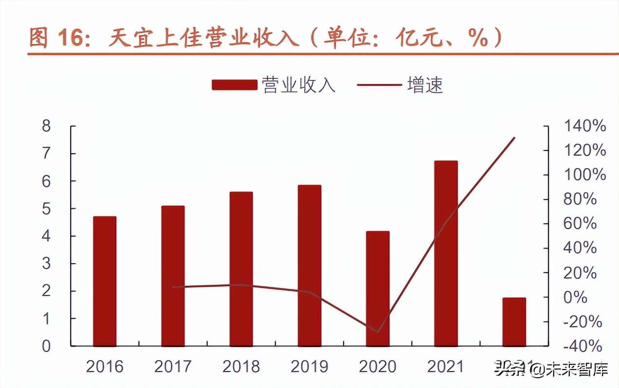 碳陶刹车盘行业研究：电动智能化执行终端，蓝海市场广阔