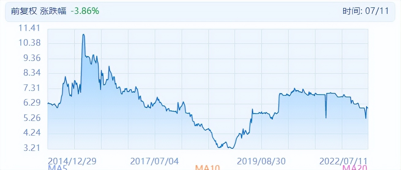 盛京银行回应支付宝无法提现，公司设有6家村镇银行