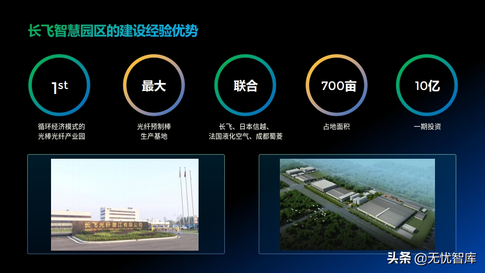 低碳绿色未来 智慧全光园区解决方案