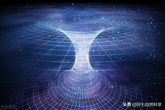 探索世界～时间旅游，如果能回到过去你想对自己说什么