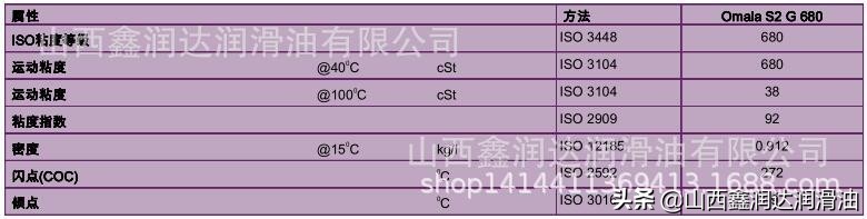 壳牌Shell齿轮油L-CKD68/150/220/320/460/680 可耐压Omala S2 G