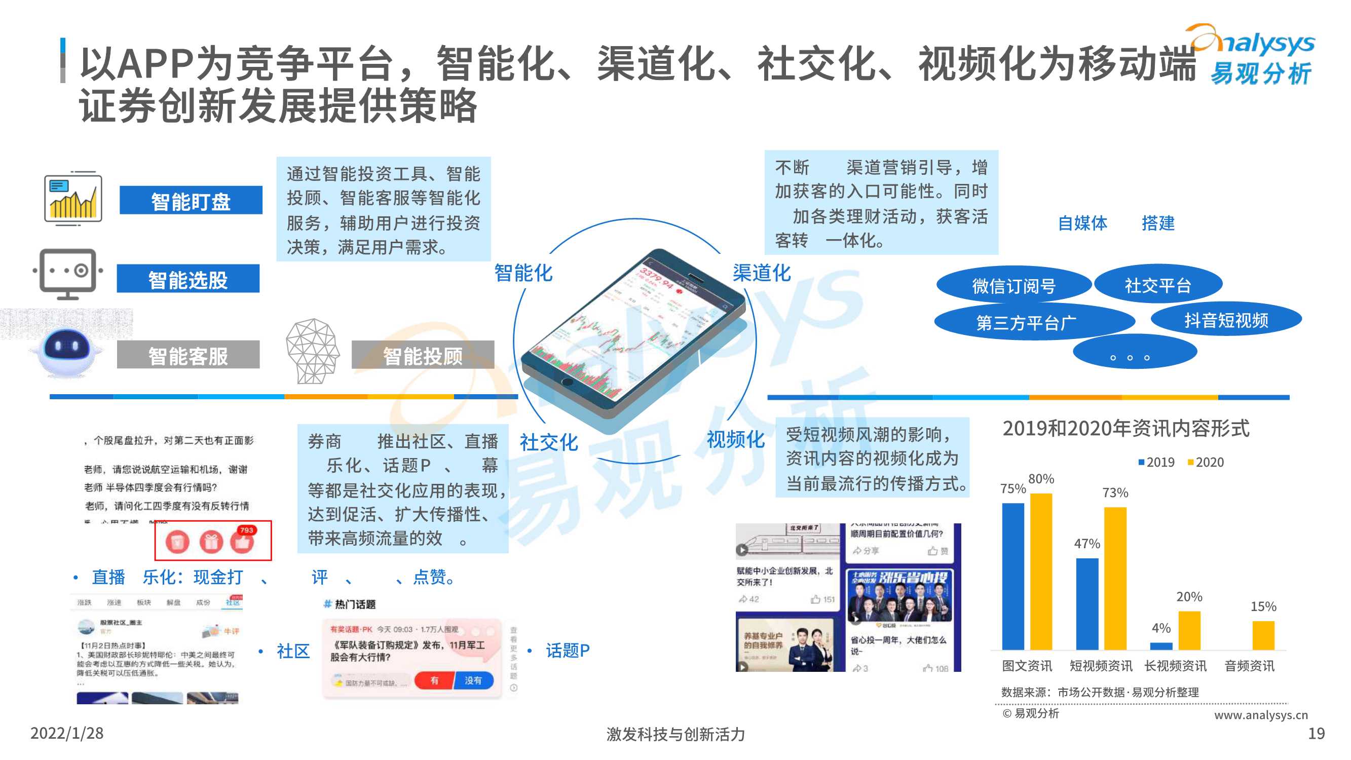 2022中国证券类APP创新专题应用分析报告