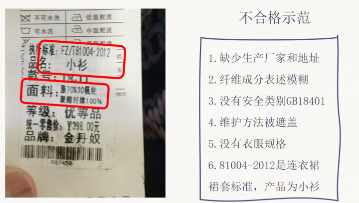 買衣服 | 如何看懂衣服的吊牌？