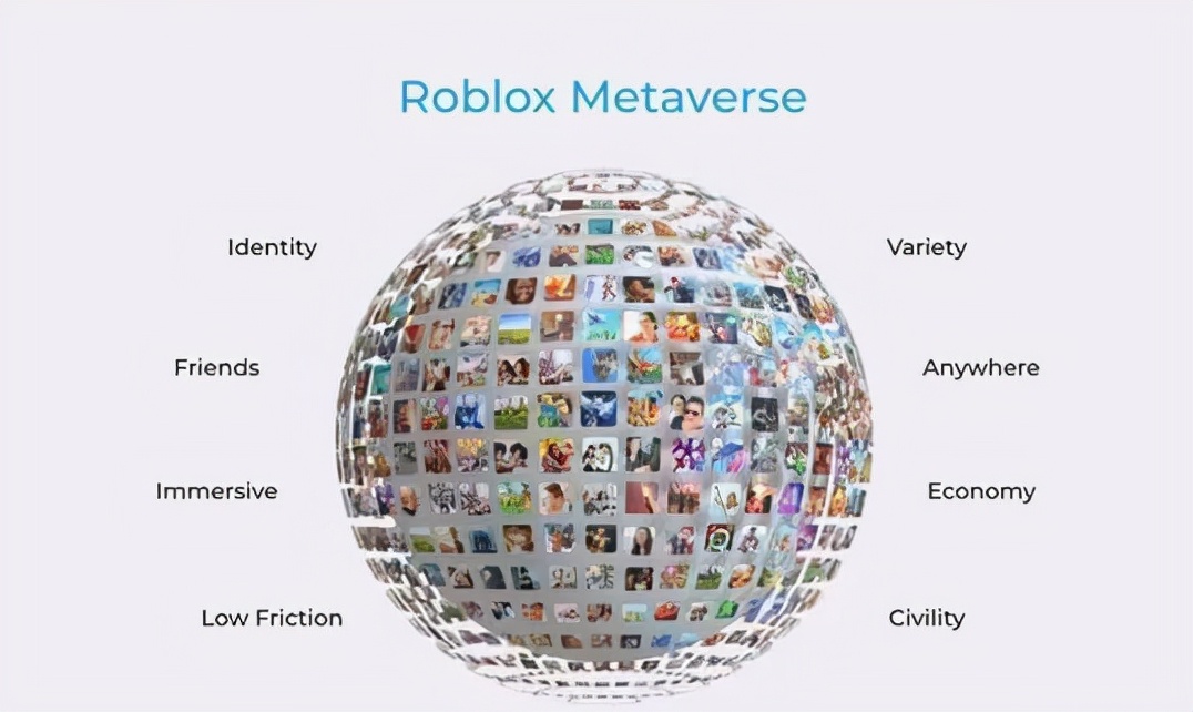 你对元宇宙了解有多少？看完你就懂了