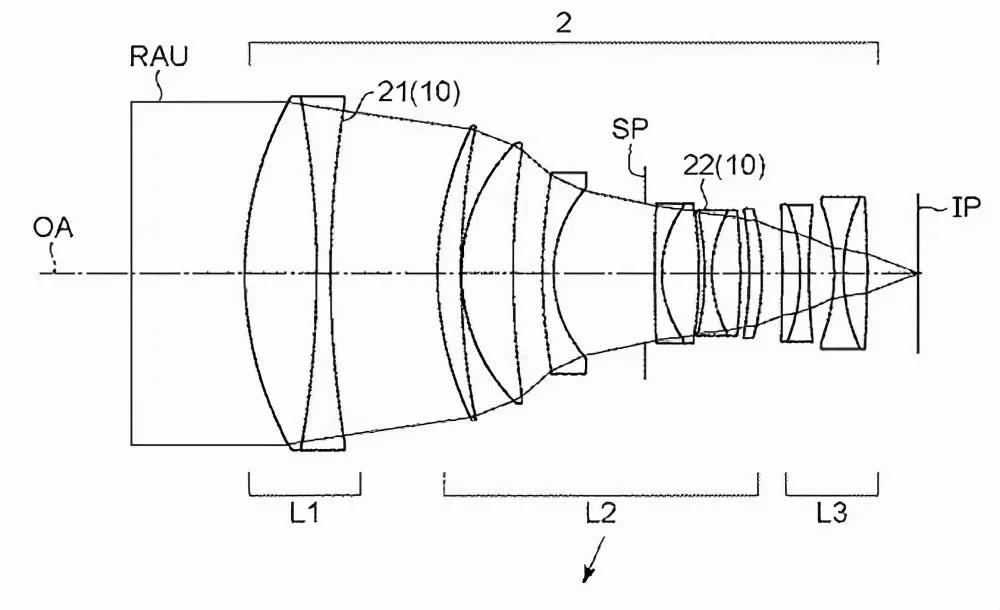 情报站 | 2022年各家新机大预测 2021年单反销量前十榜单出炉