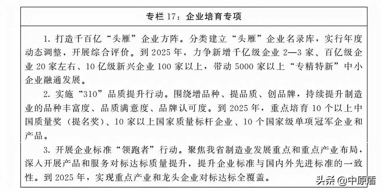 制造业、现代服务业如何发展？河南出台两个规划
