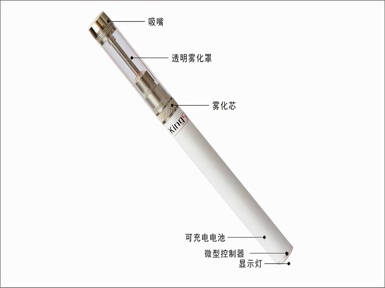 电子烟和烟哪个危害大，电子烟无害的虚假宣传解析？