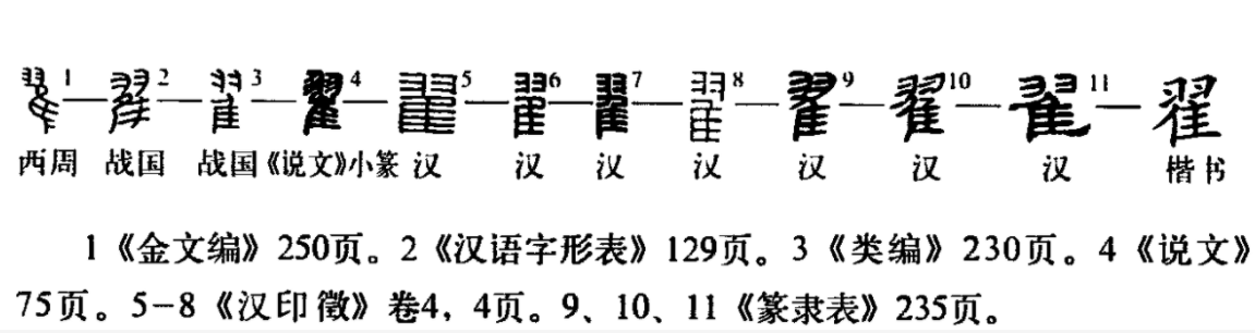 翟怎么读？翟的读音和意思