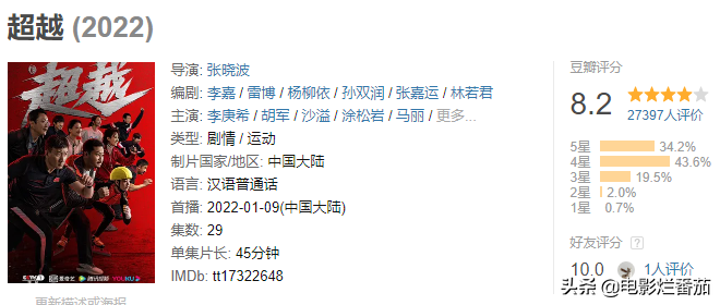 2022上半年十部好剧排名，最低7分，最高8.6分，每一部都值得观看