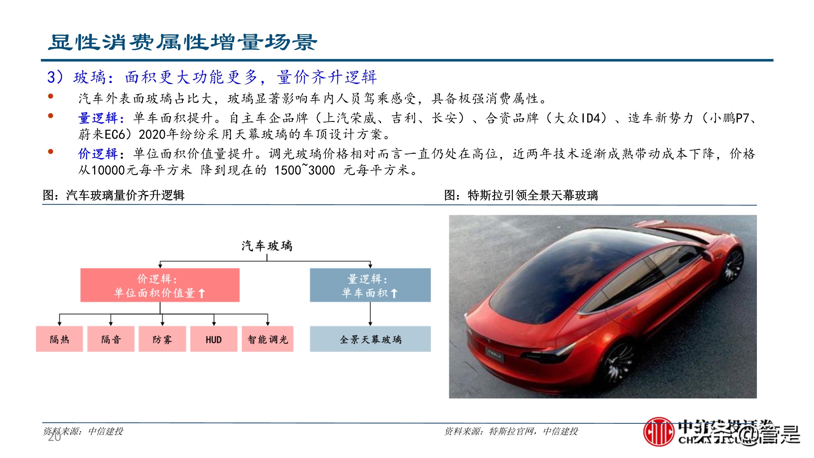 汽车零部件行业深度研究：成长路径与投研框架