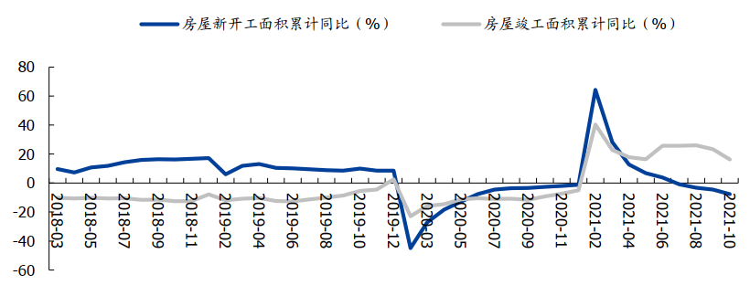 2021年，元素周期表涨价了