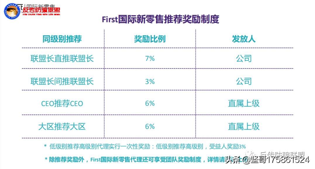 「传销预警」杭州先手国际联手圣元君乐宝推出新零售？
