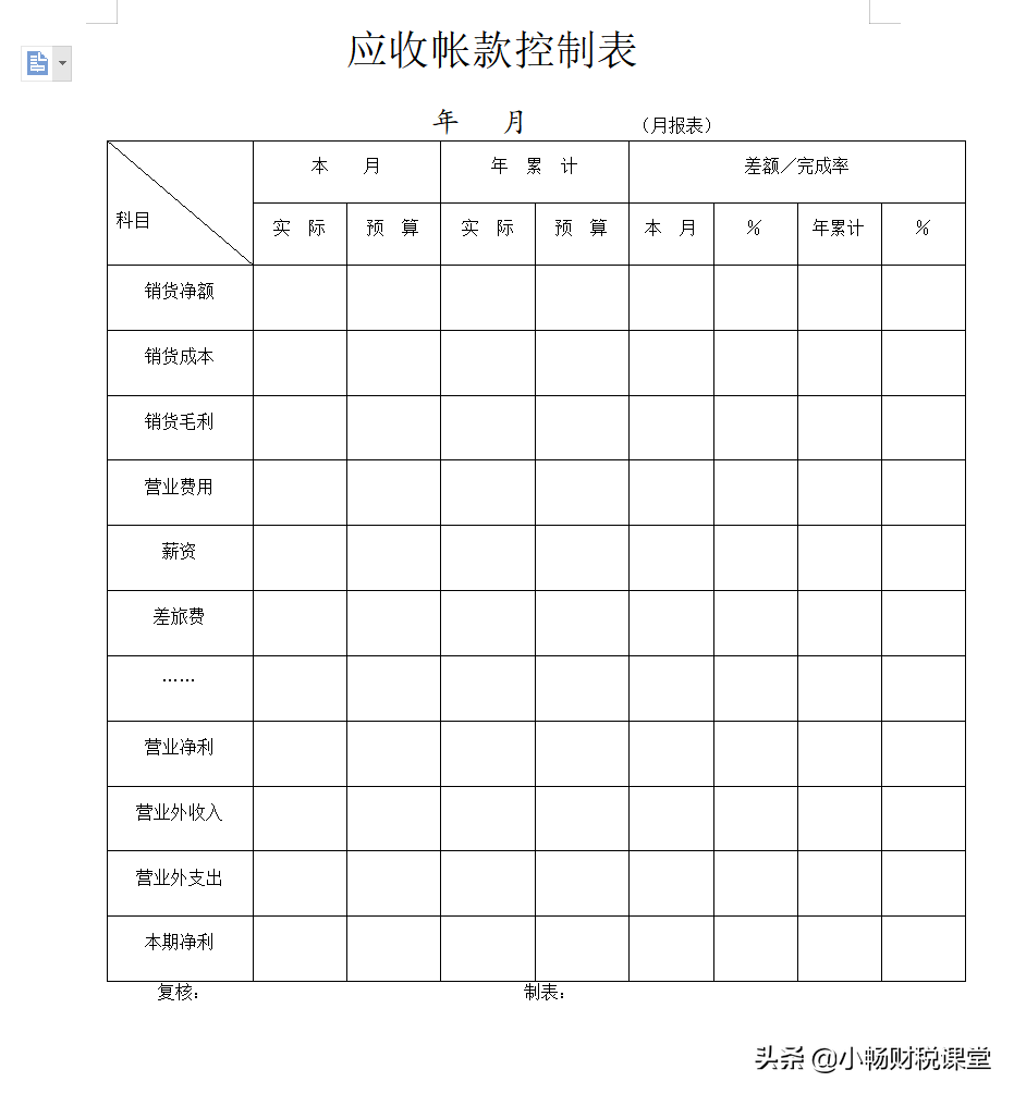 花了整整5个小时，离职前整理了这58张财务常用表格，真的实用