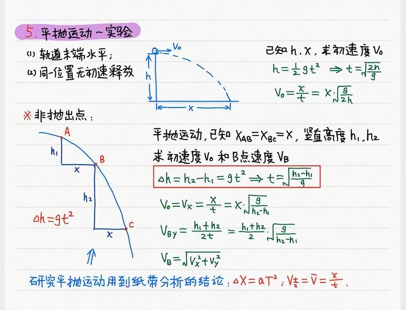 “反重力技术”能否成功？一旦实现每秒9.4公里，7周就能到达火星